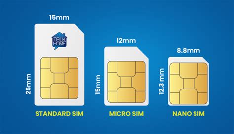 are sim cards for smart phone universal|sim card size chart.